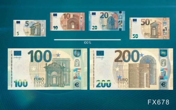 金瑞鼎盛 美国收益率曲线陡峭拉响通胀警报，欧洲却现套利良机