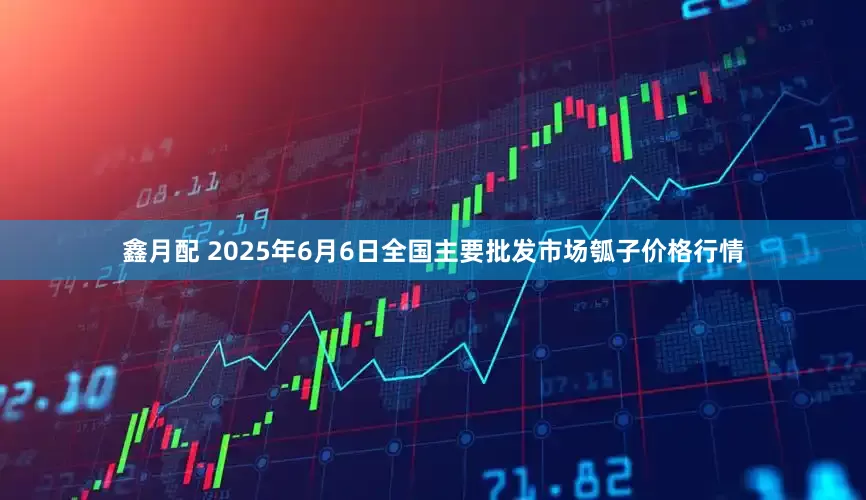 鑫月配 2025年6月6日全国主要批发市场瓠子价格行情